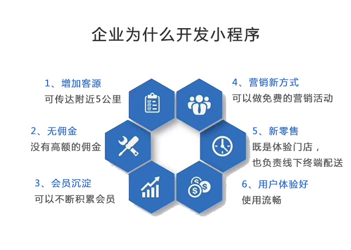 企業小程序定制.jpg 企業小程序定制.jpg